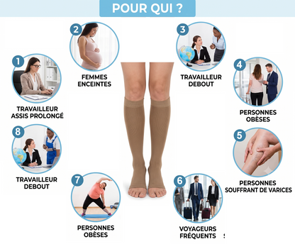 Dynamo orteils libre - Le soutien qui vous garde en mouvement.