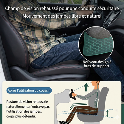 Pressura - Soulagement sciatique. Confort nuageux.