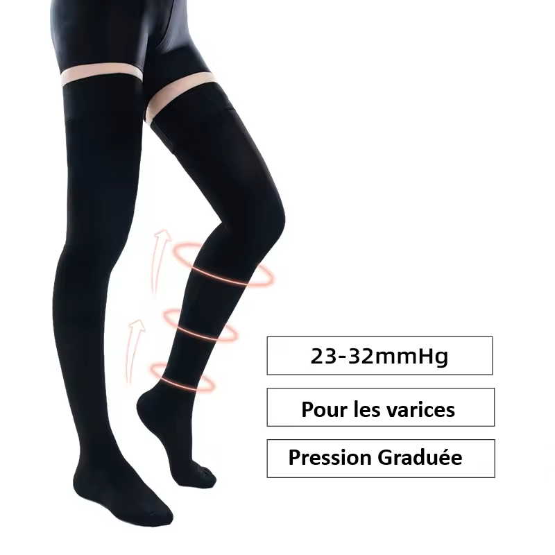 Dynamo mi-cuisses - Le soutien qui vous garde en mouvement.