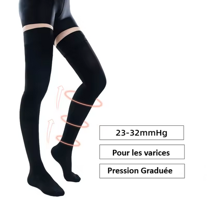 Dynamo mi-cuisses - Le soutien qui vous garde en mouvement.